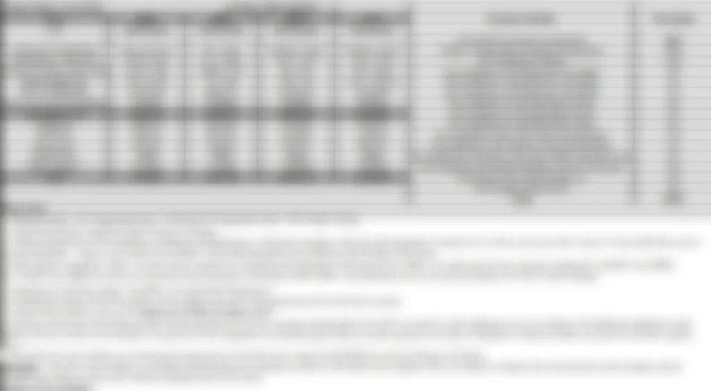 Exclusive EOI pricing details for Codename Tea & Twilight.